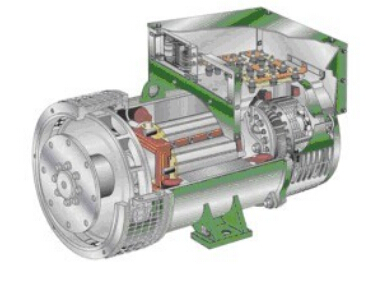 钦州发电机内部结构图 钦州发电机内部结构图
